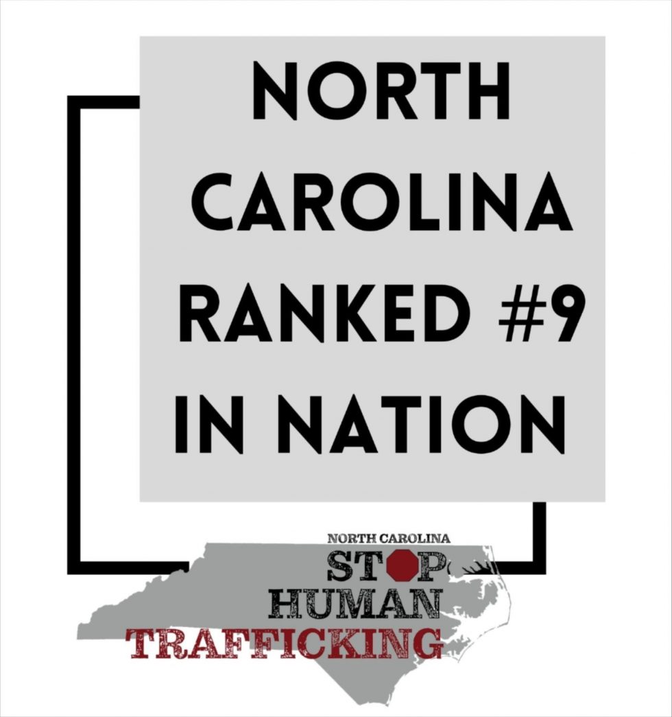Nc Ranks No 9 In Us For Human Trafficking Cases Hyde County Hotline