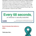Sexual Assault Awareness Month Is  Ending…
